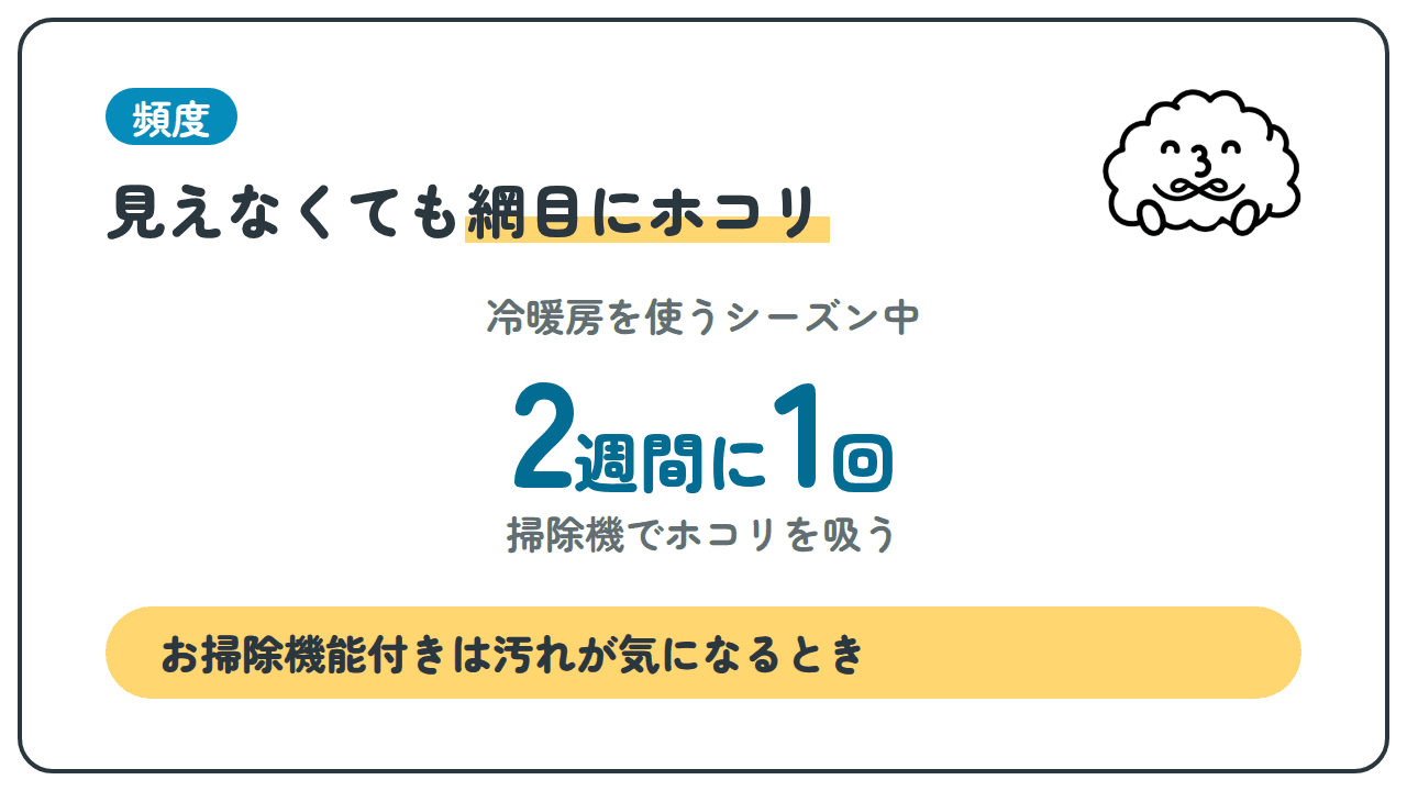 頻度。見えなくても網目にホコリ。冷暖房を使うシーズン中、2週間に1回、掃除機でホコリを吸う。お掃除機能付きは汚れが気になるとき。
