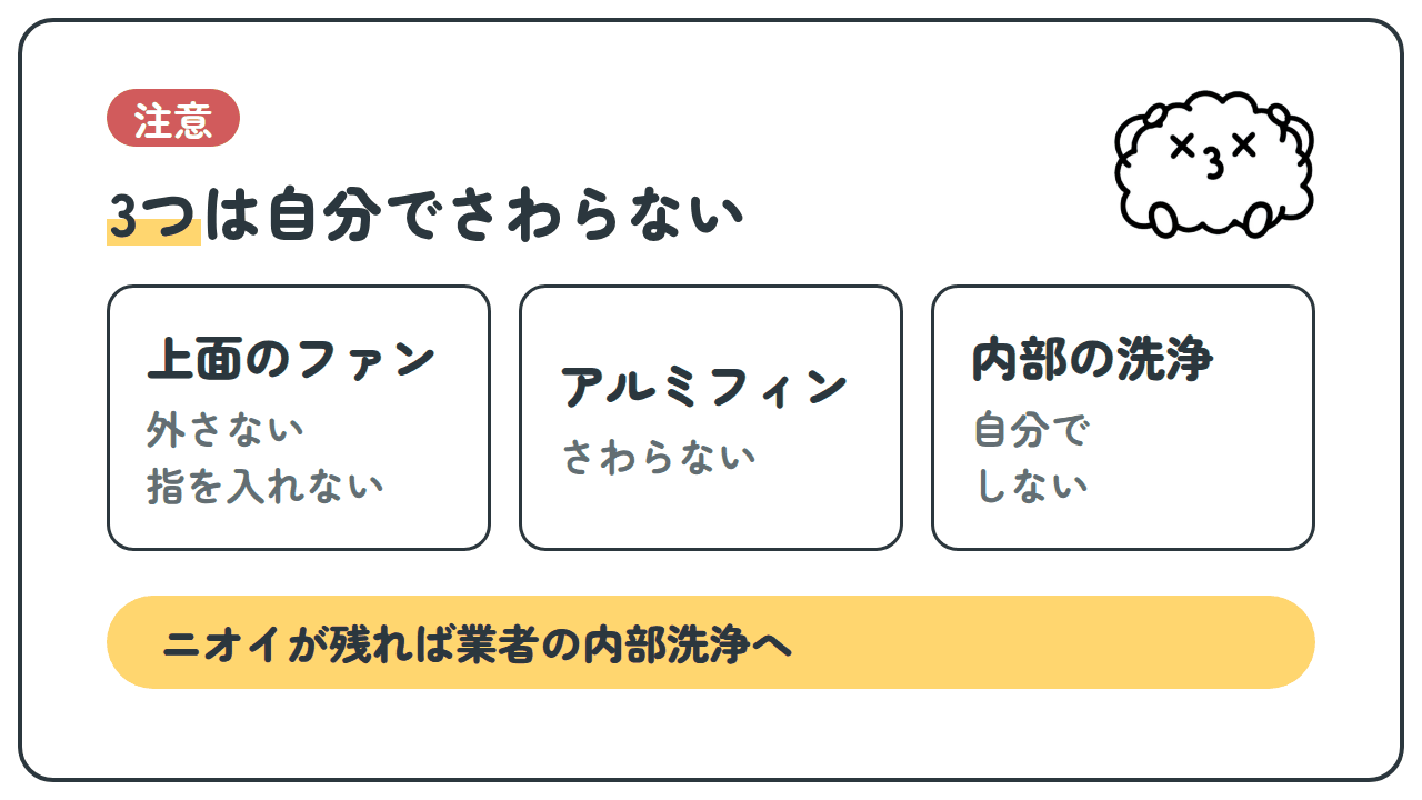 注意。3つは自分でさわらない。上面のファン:外さない、指を入れない。アルミフィン:さわらない。内部の洗浄:自分でしない。ニオイが残れば業者の内部洗浄へ