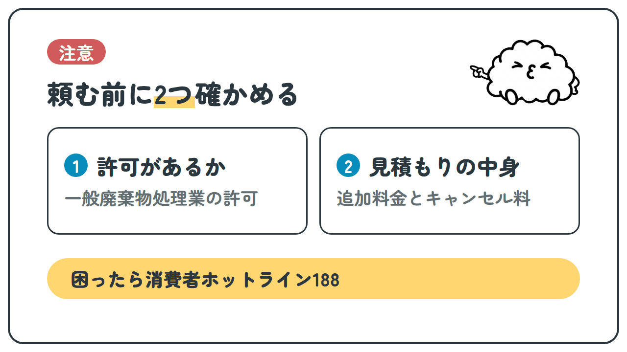 注意。頼む前に2つ確かめる。1 許可があるか 一般廃棄物処理業の許可、2 見積もりの中身 追加料金とキャンセル料。困ったら消費者ホットライン188