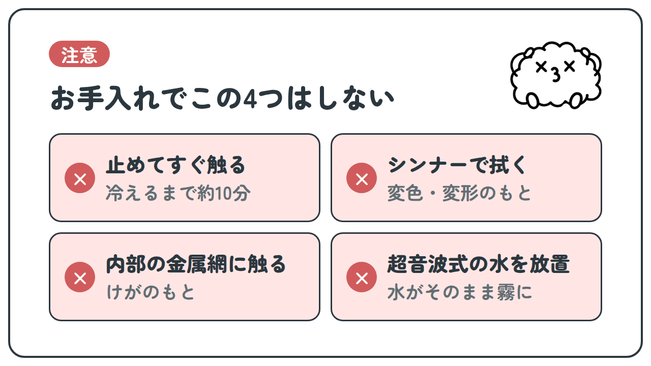 注意。お手入れでこの4つはしない。×止めてすぐ触る:冷えるまで約10分。×シンナーで拭く:変色・変形のもと。×内部の金属網に触る:けがのもと。×超音波式の水を放置:水がそのまま霧に